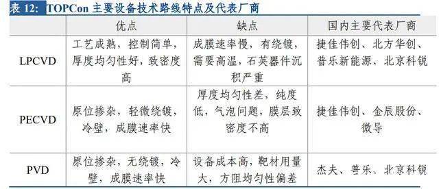 新奥彩2024最新资料大全,实证解析说明_投资版54.147